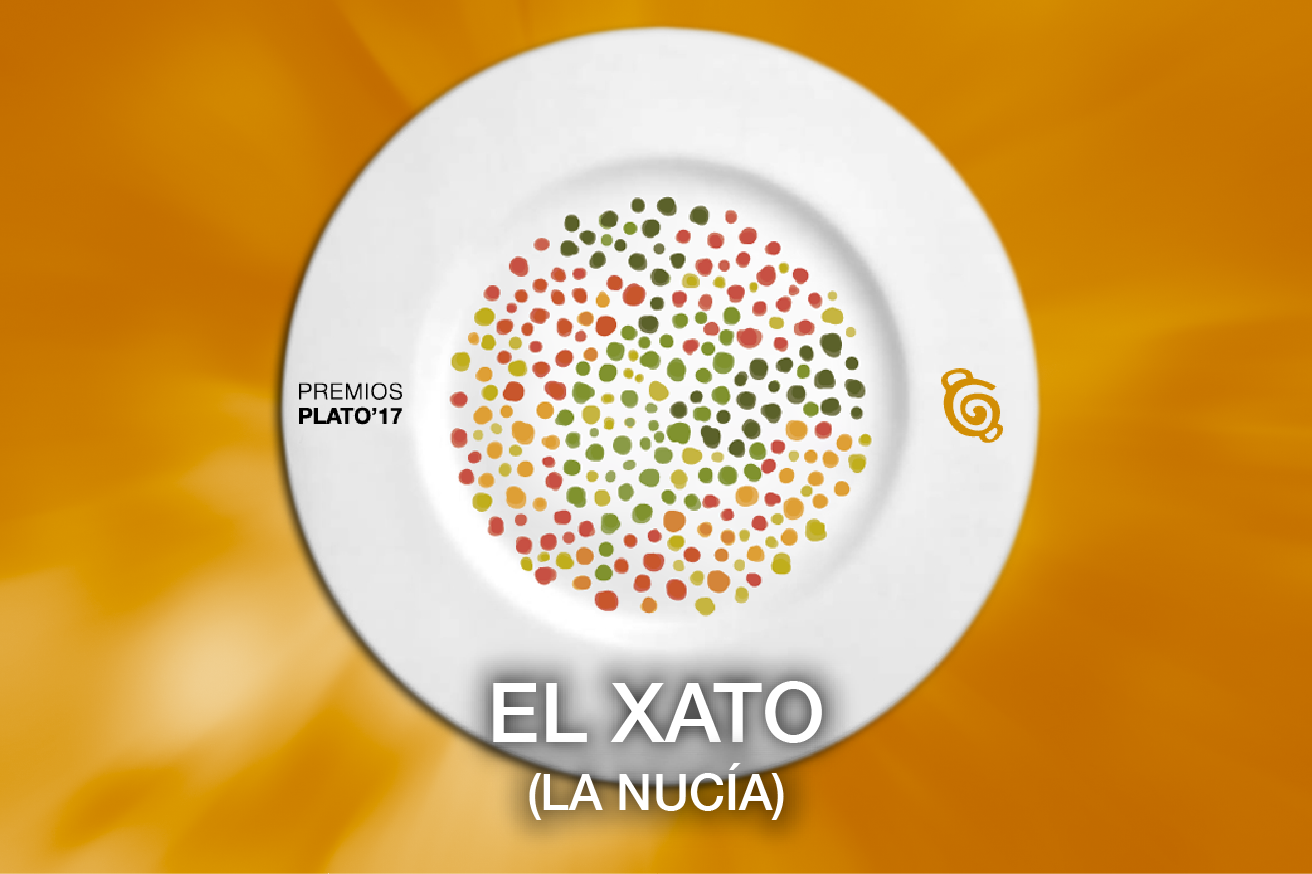 Premios Plato 2017 - Categorías